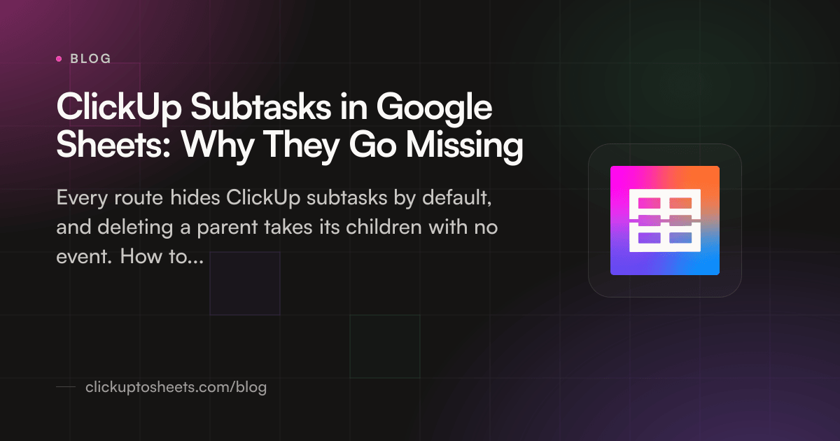 Title card showing a ClickUp parent task with nested subtasks flattening into spreadsheet rows on a dark background