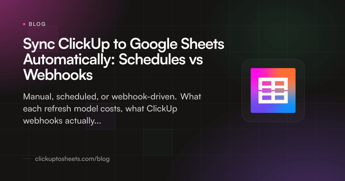 Title card showing refresh schedules from manual through live sync between ClickUp and Google Sheets on a dark background
