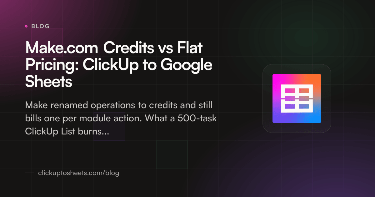 Title card comparing a Make scenario with a direct ClickUp to Google Sheets table sync on a dark background