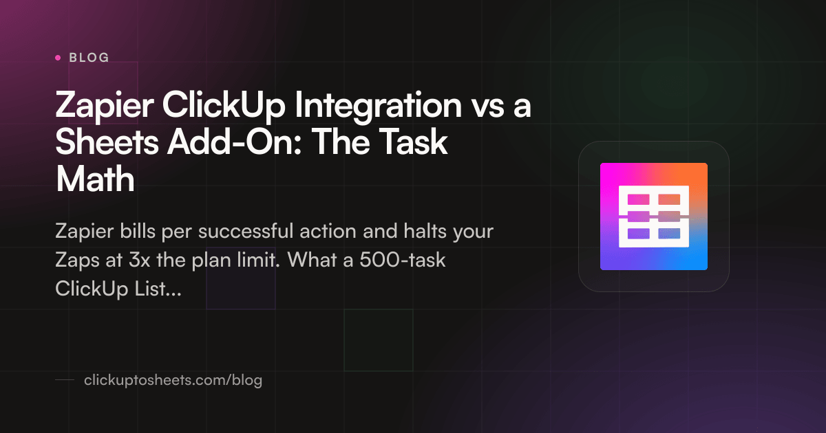 Title card comparing a Zapier event pipeline with a direct ClickUp to Google Sheets table sync on a dark background